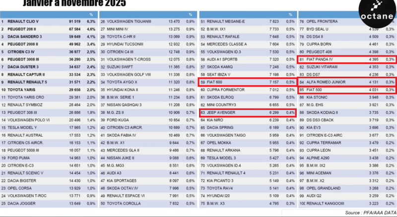 Screenshot 2025-12-02 at 13-18-55 Elle se marre ! MAIS JP Tanguy va la Remettre en PLACE comme jamais !.png