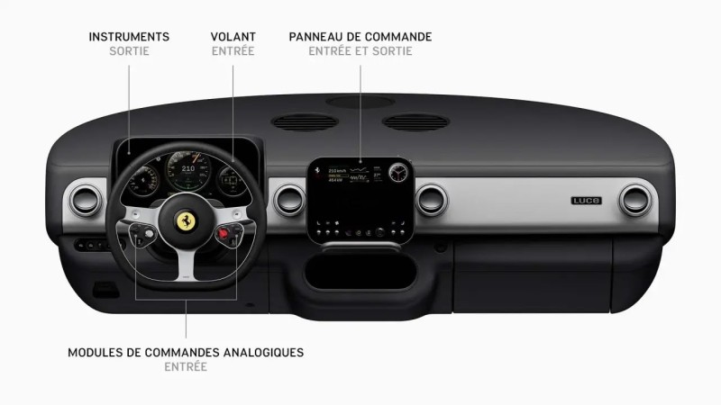 Ferrari-Luce-2026-interieur-1.webp.jpg
